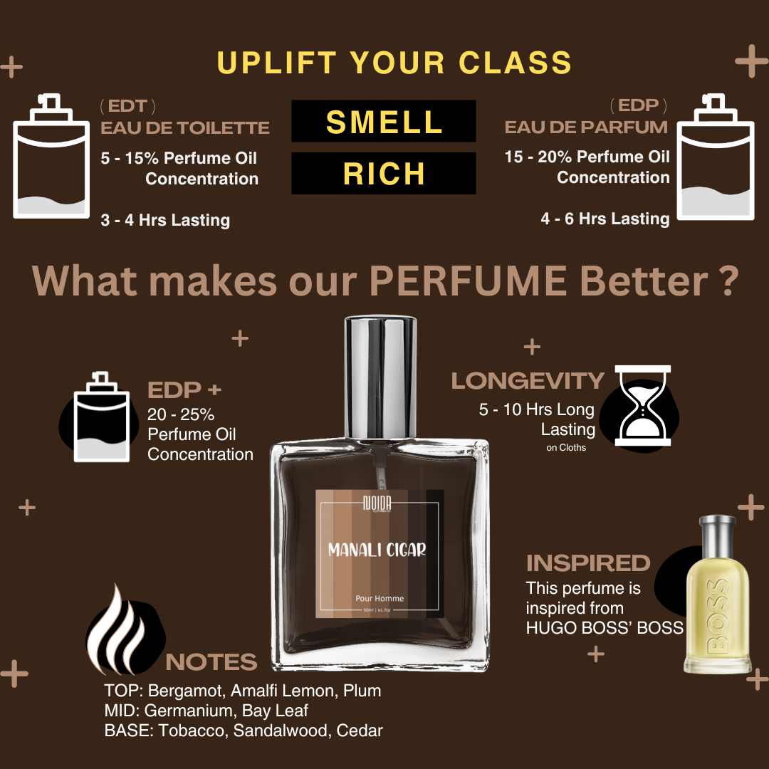 MANALI CIGAR (men) 50ml EDP+ Luxury Perfume (Inspired by HUGO BOSS' BOSS)